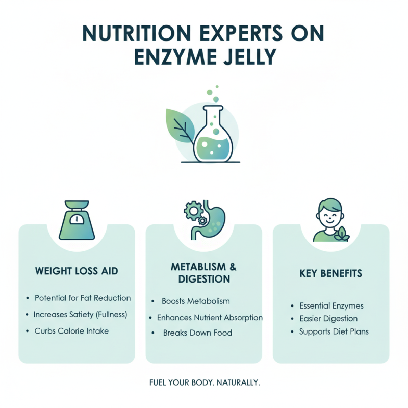 Top 10 Enzyme Jelly for Weight Loss Benefits and Results?