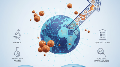 2026 Best Superfine Copper Powder for Global Buyers?