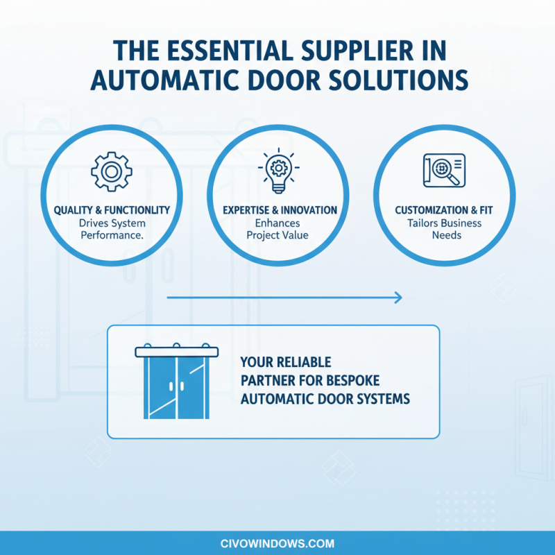 Why Choose a China Custom Automatic Door Supplier for Your Business Needs?