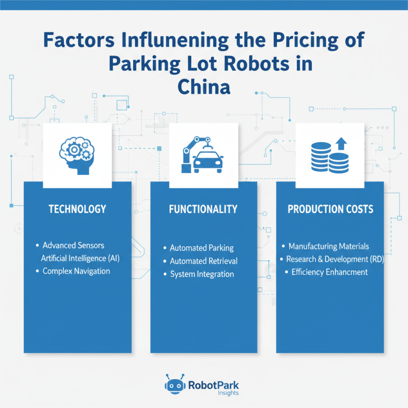 2026 Best China Parking Lot Robots Cost Overview and Comparison?
