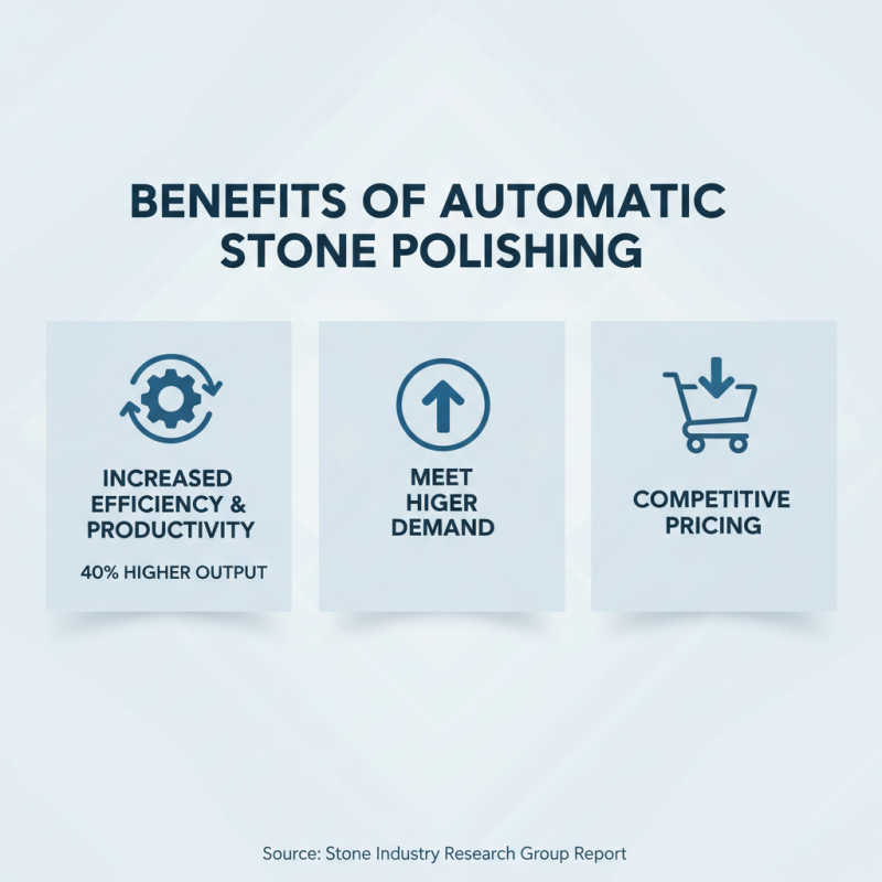 Why Choose an Automatic Stone Polishing Machine for Your Business?