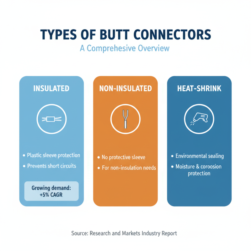 Top 10 Butt Connectors You Need to Buy Today?