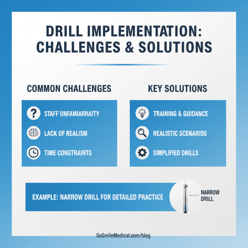 What is a Single-Patient Drill and How Does it Work?