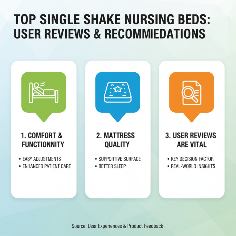 2026 How to Choose the Best Single Shake Nursing Bed?