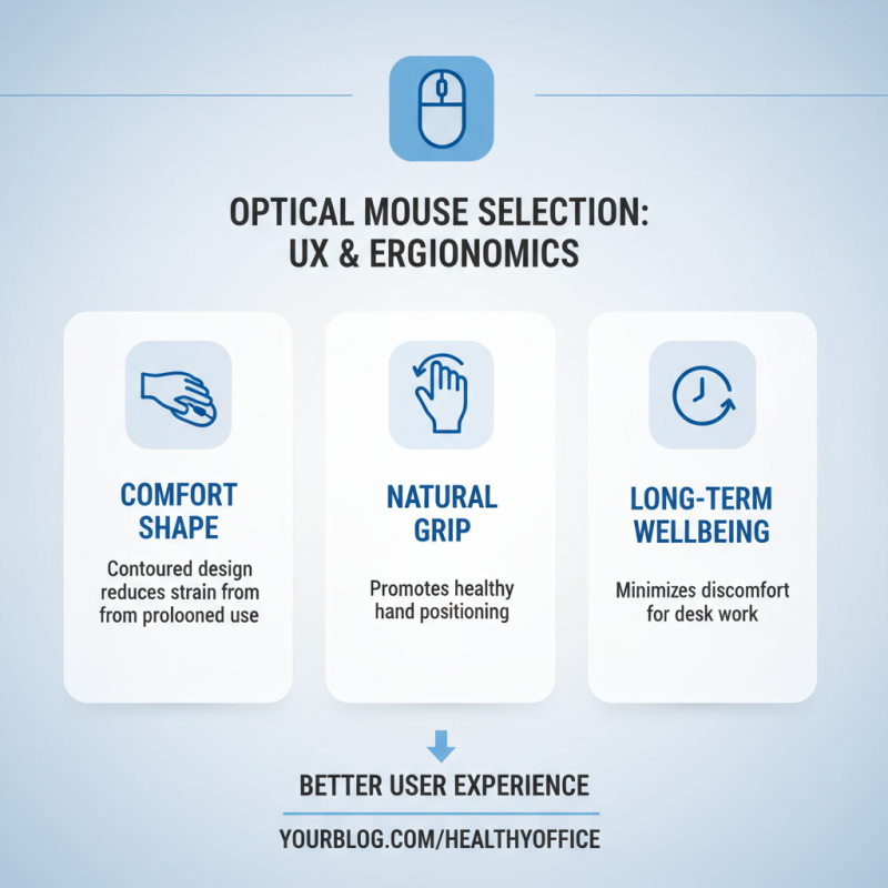 Best Optical Mouse for Office Use Under Budget?