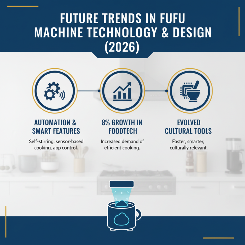 Top Fufu Machines for Global Buyers in 2026?