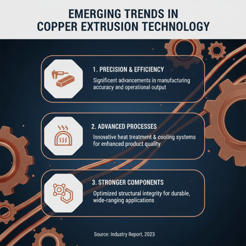 Top Copper Extruded Shapes for Global Buyers?