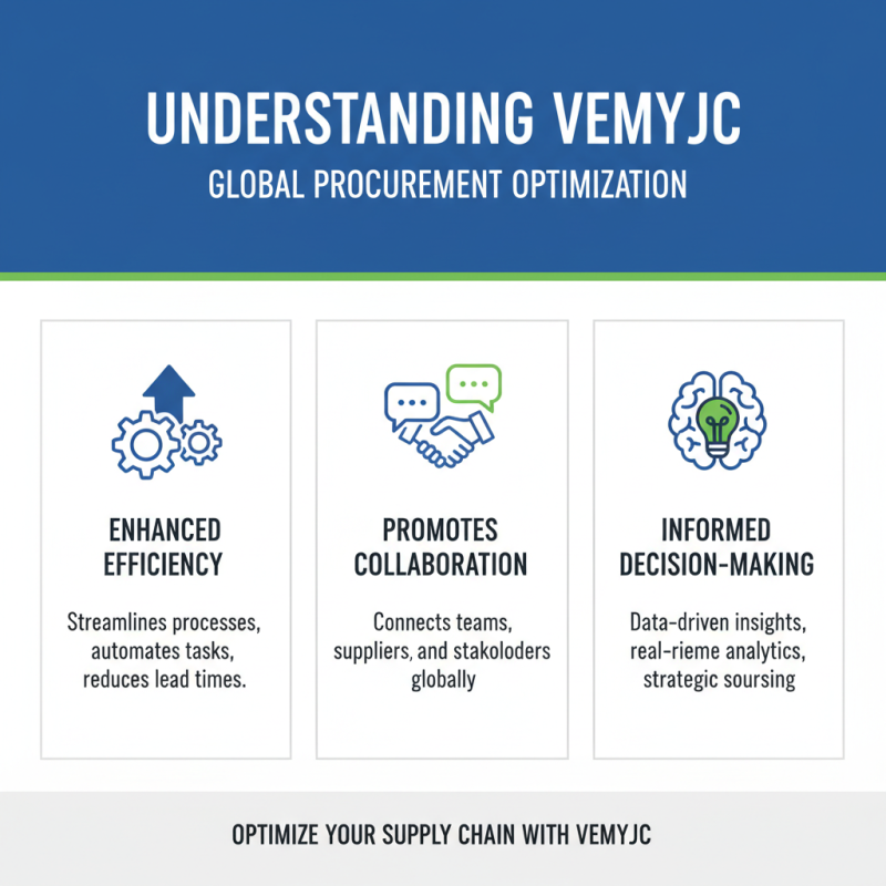 Top Tips for Using Vemyjc in Global Procurement Strategies?