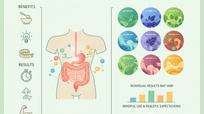 Top 10 Enzyme Jelly for Weight Loss Benefits and Results?