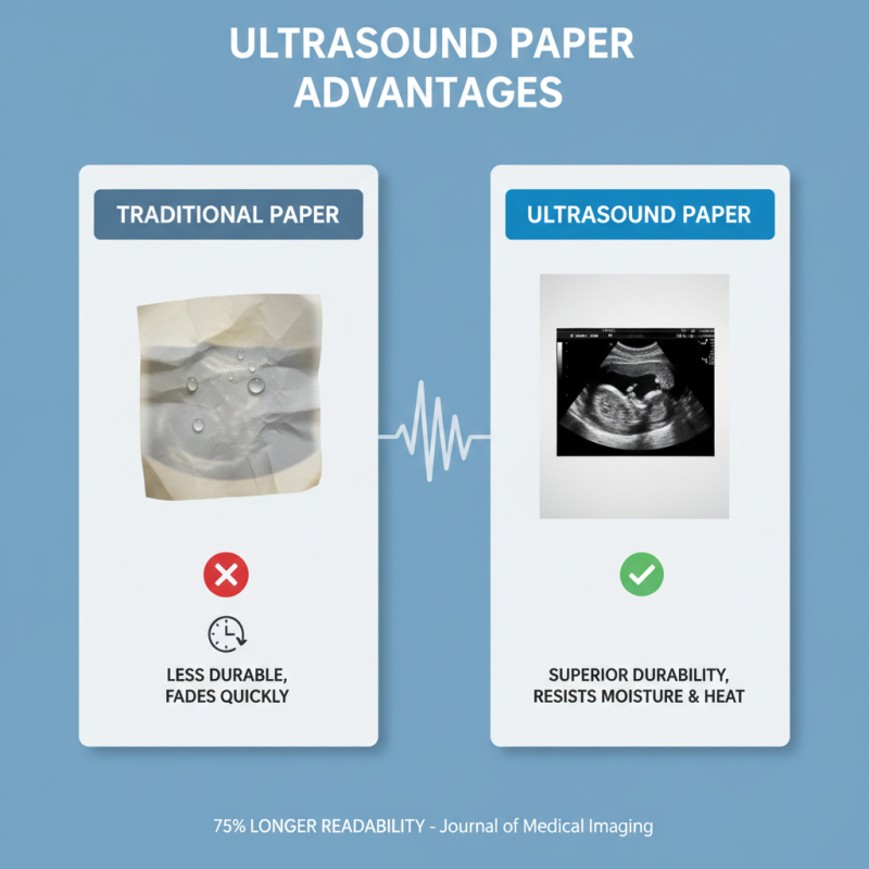 Why Choose Ultrasound Paper for Your Medical Needs?