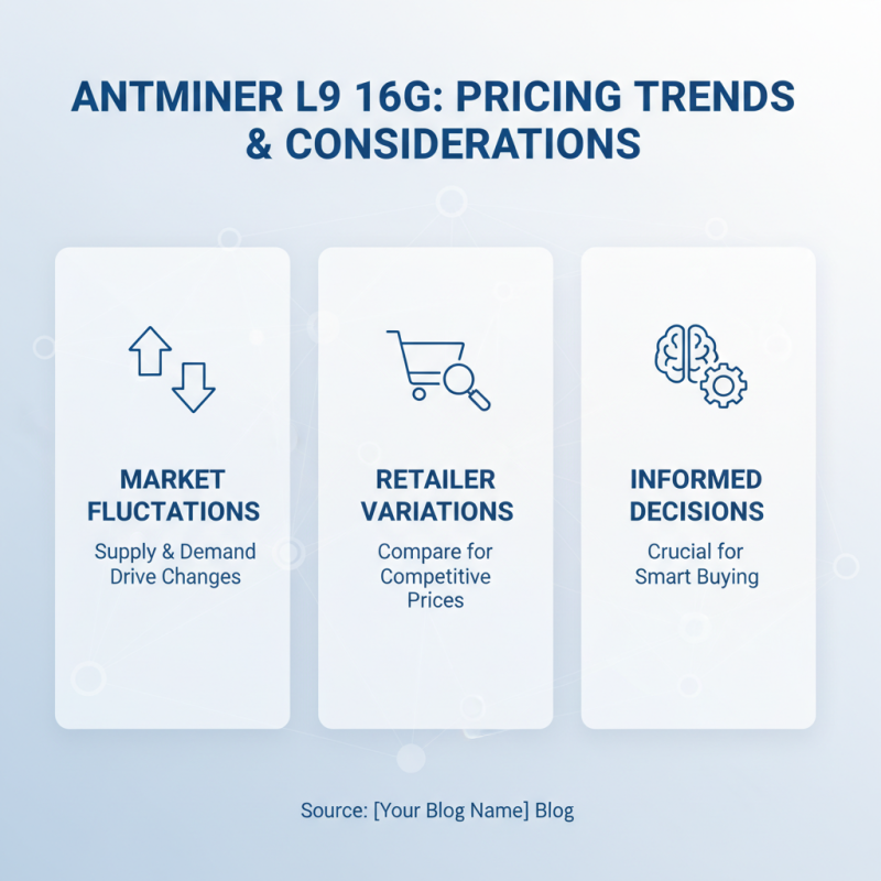 What is the Best Antminer L9 16g to Buy Quotes and Reviews?