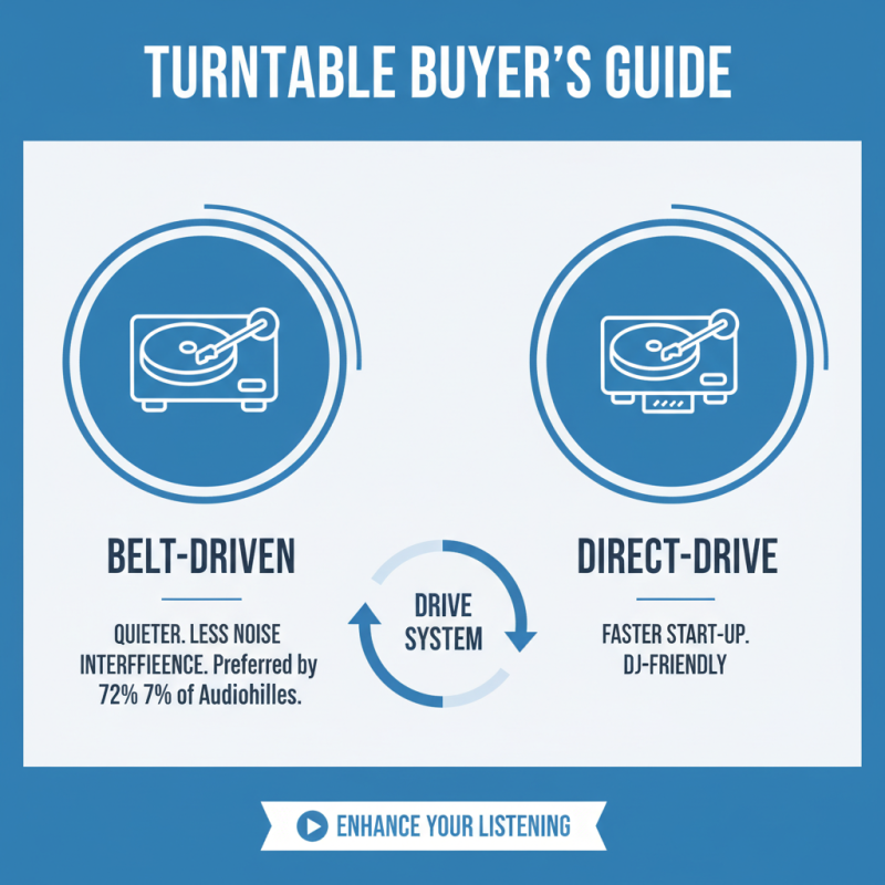 10 Tips for Choosing the Best Turntable Player for You