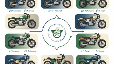 Top 10 Electric Classic Style Motorcycles to Buy Now?