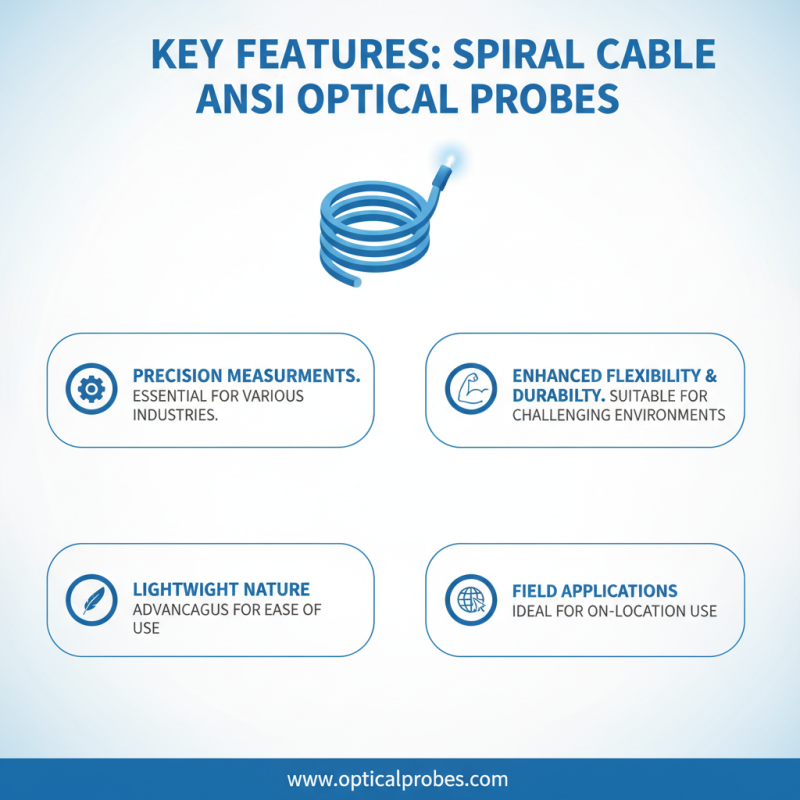 China Top Spiral Cable ANSI Optical Probe Supplier Reviews?