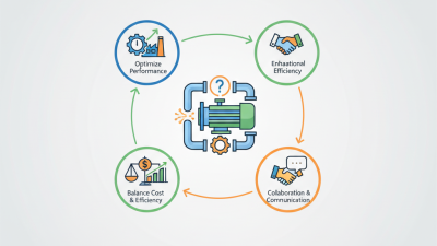 2026 Best Emulsion Pump Assembly Solution for Global Buyers?