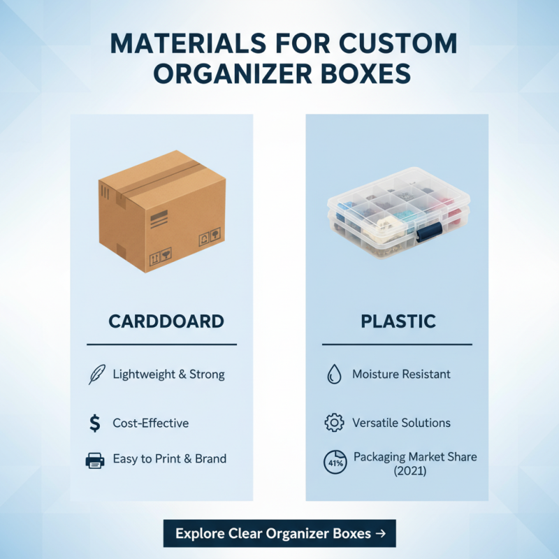 What is a Custom China Organizer Boxes Factory and How Does It Work?