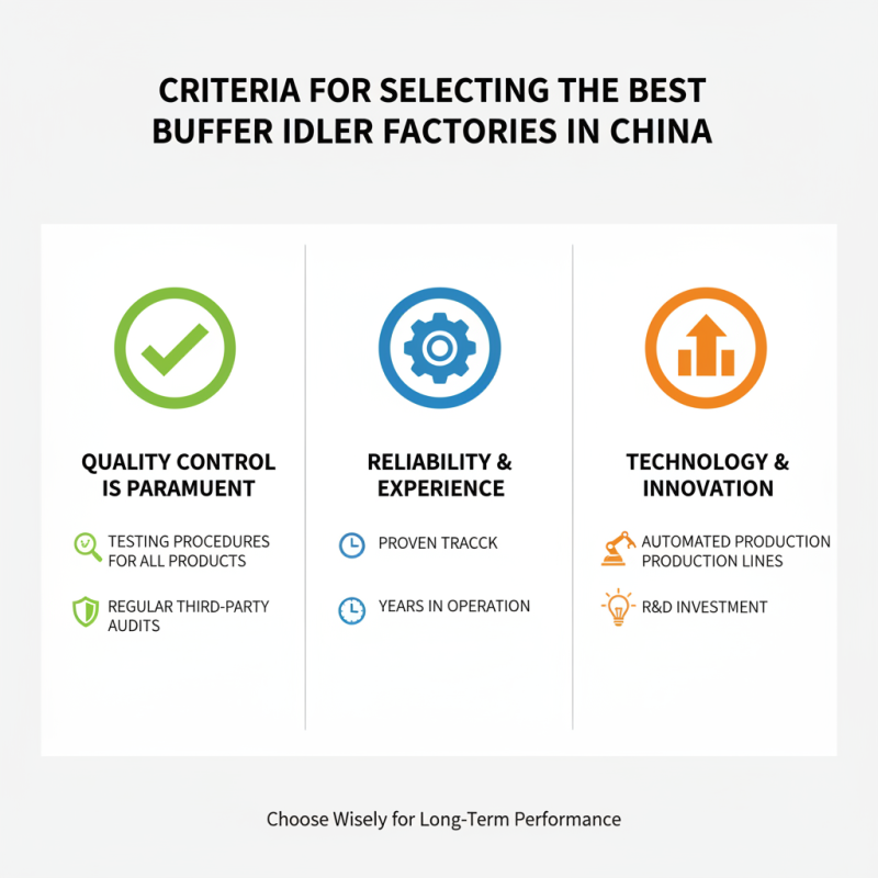 Top 10 China Best Buffer Idlers Factories You Should Know?