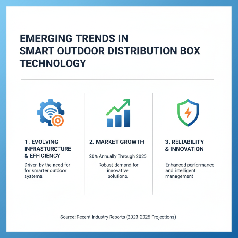Top 5 Outdoor Distribution Box Solutions for Your Needs?