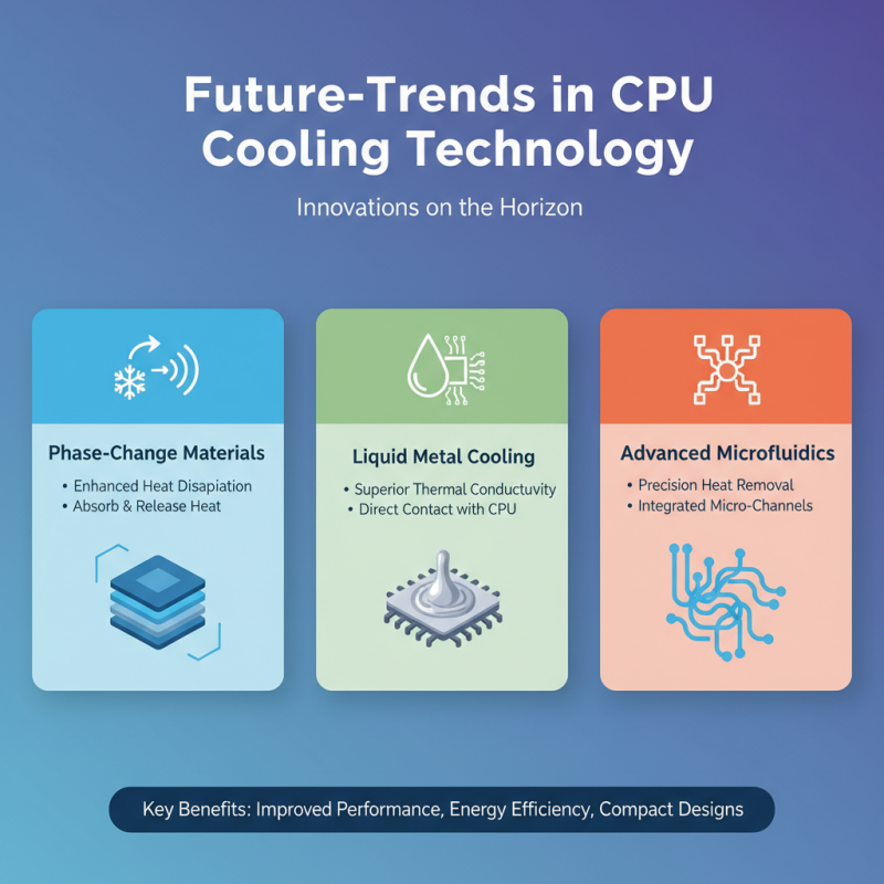 China Best CPU Water Coolers for Optimal Performance?
