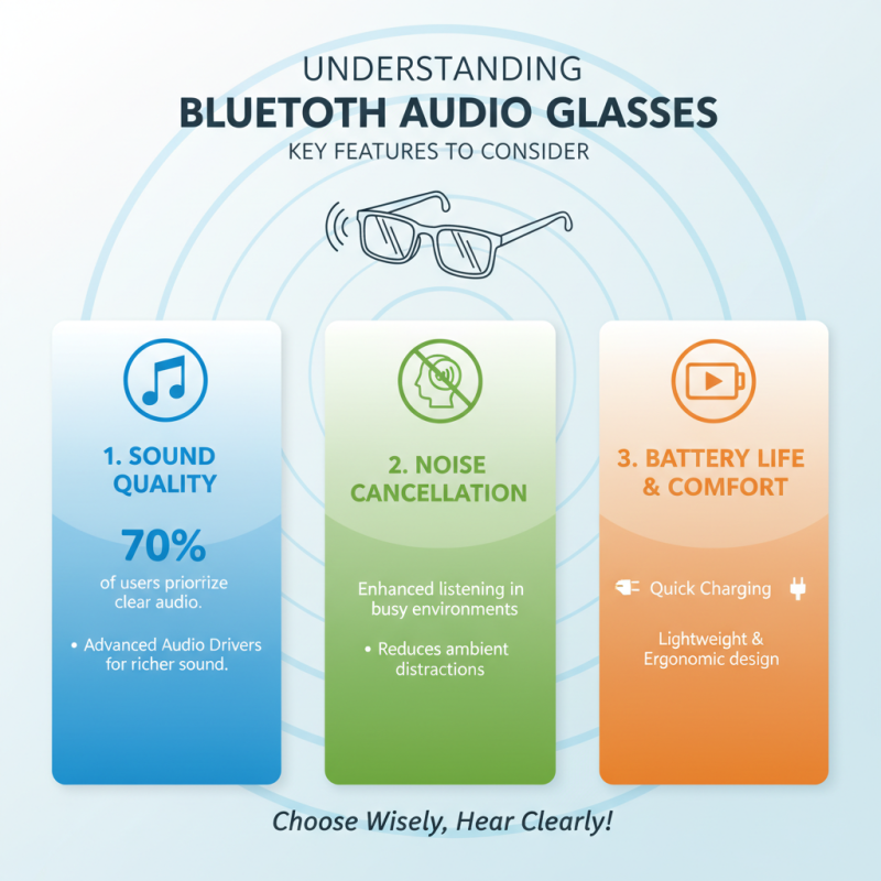 How to Choose the Best Bluetooth Audio Glasses for You?
