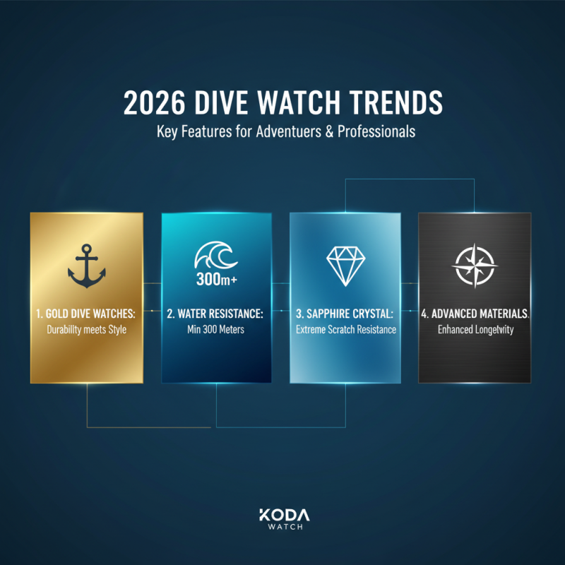 2026 Best ODM Wholesale Dive Watch for Adventurers and Professionals?