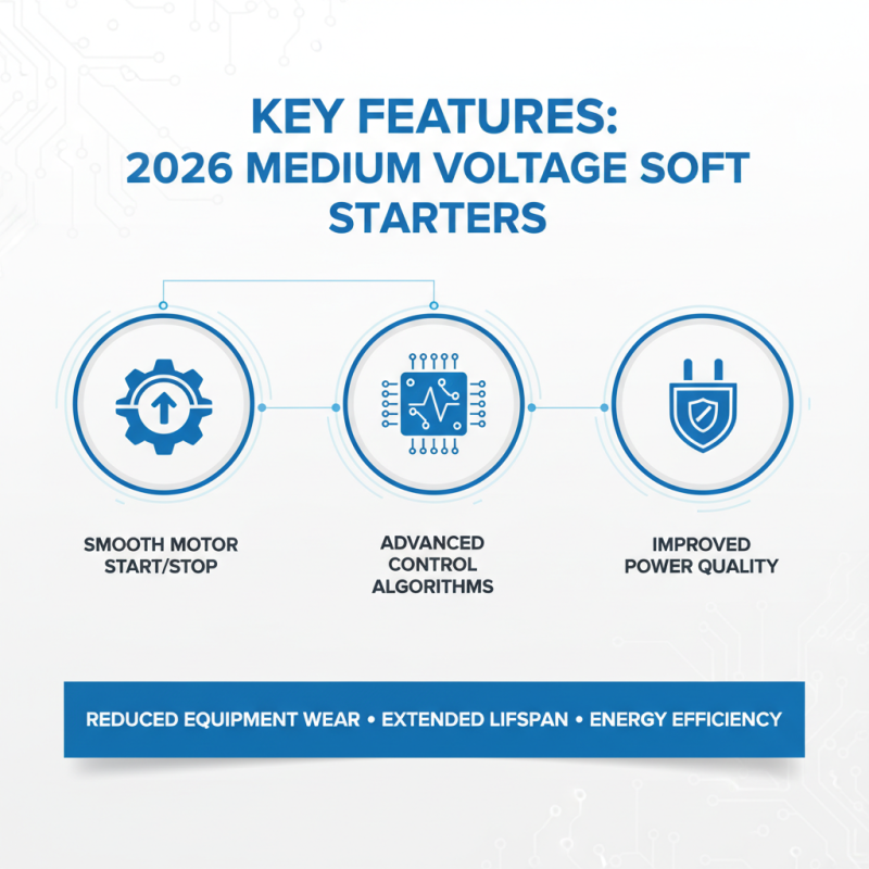 2026 Top Medium Voltage Soft Starter Solutions for Global Buyers?