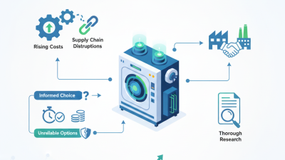 Best Hast Chamber Solutions for Efficient Procurement Needs?