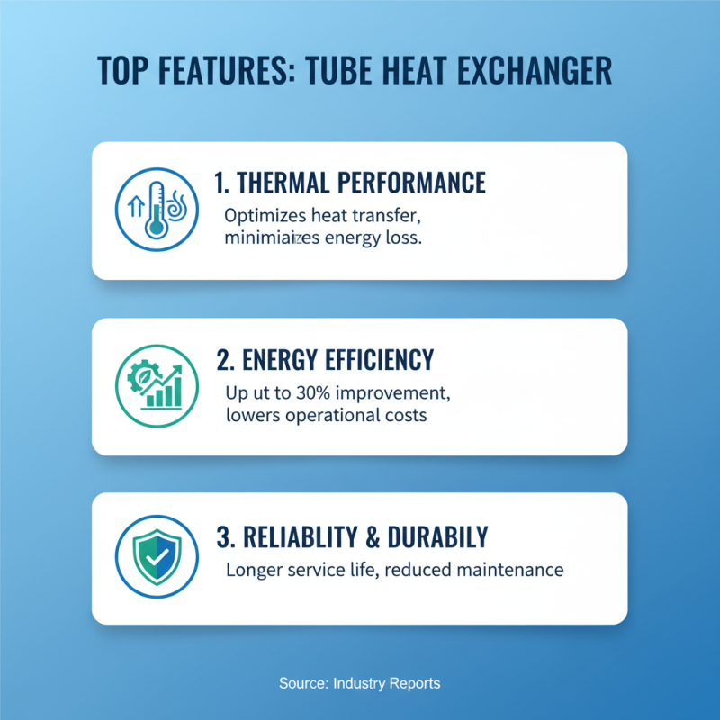 2026 Best OEM ODM Tube Heat Exchanger Supplier Options to Consider?