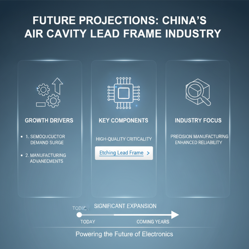 2026 Top China High Quality Air Cavity Lead Frame Factories Guide?
