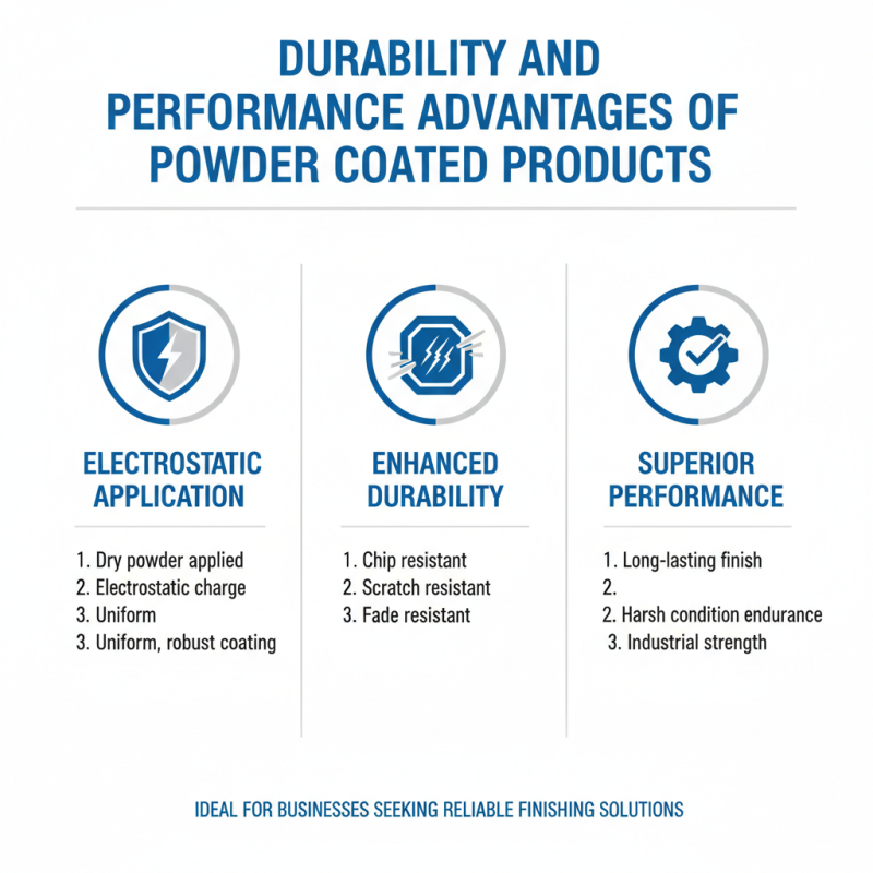 Why Choose Electrostatic Powder Coating for Your Business?
