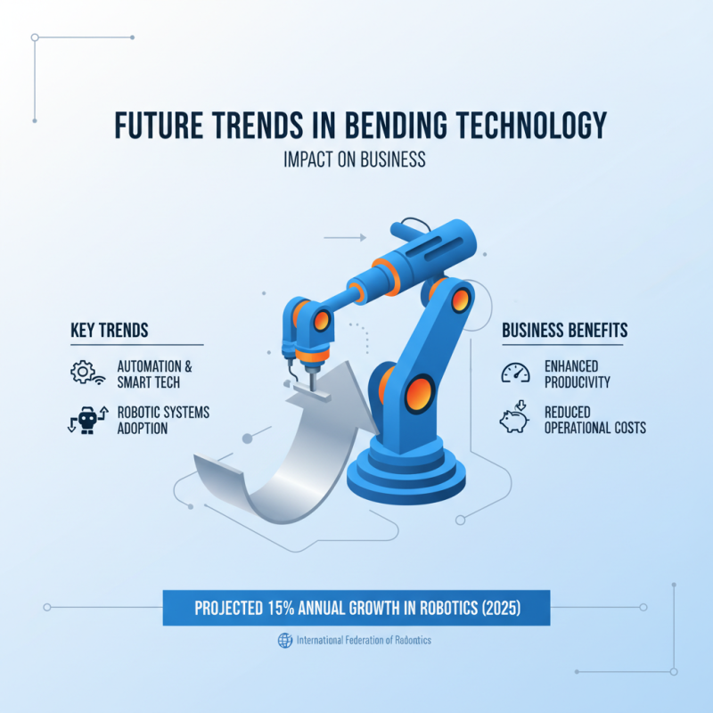Top 10 Bending Machines You Should Consider for Your Business?
