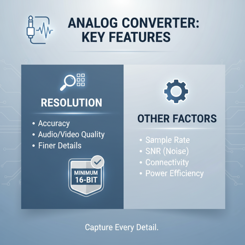 Best Analog Converter Solutions for Global Buyers?
