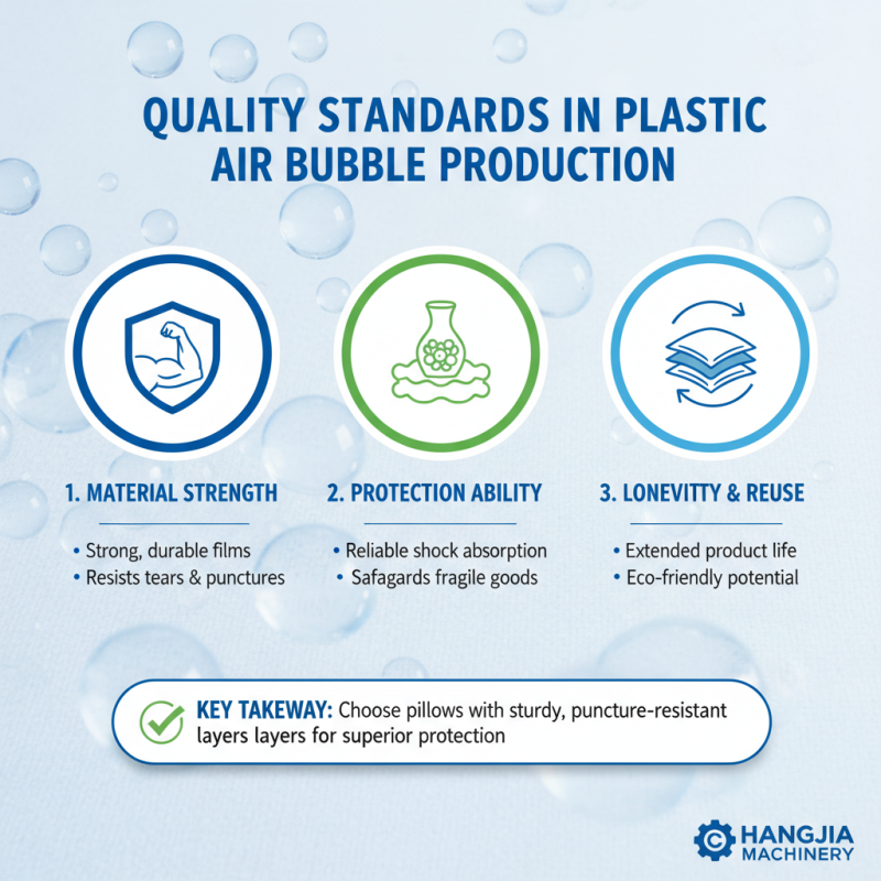 Top Quality Plastic Air Bubble for Global Buyers How to Choose?