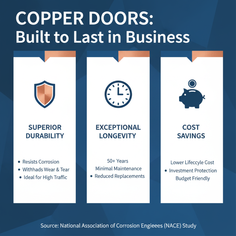 Why Choose Entrance Copper Doors for Your Business Needs?