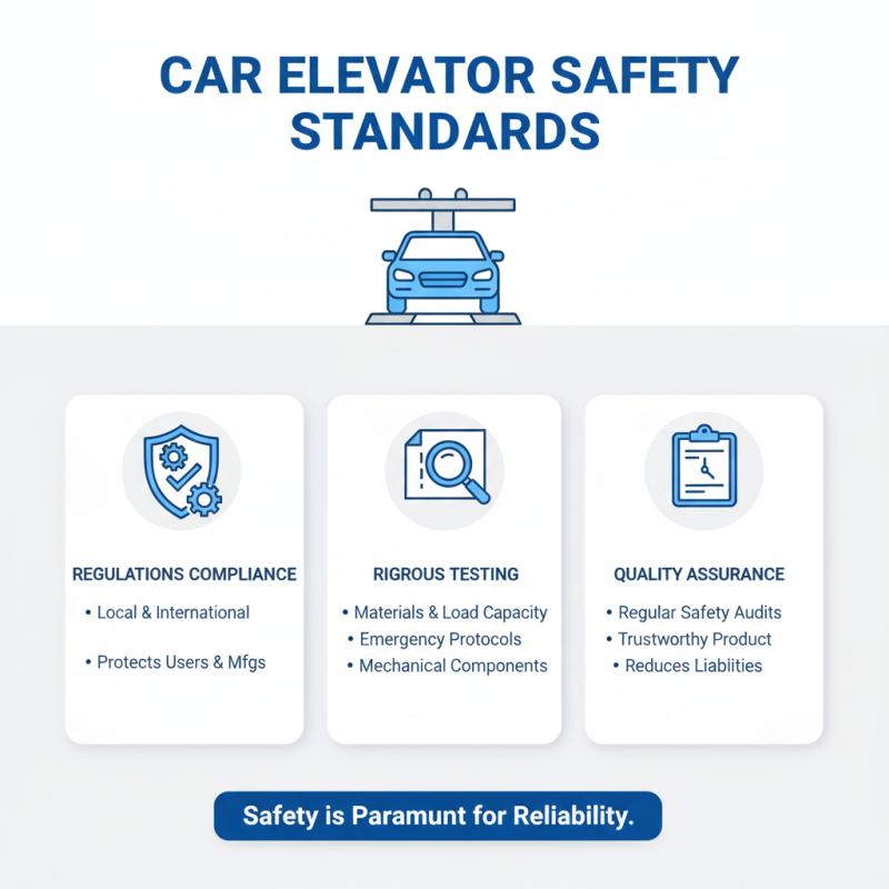 Top China Car Elevator Lift Manufacturer Features and Benefits Explained?
