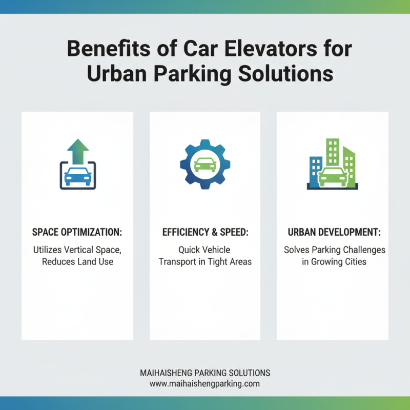 Top China Car Elevator Lift Manufacturer Features and Benefits Explained?