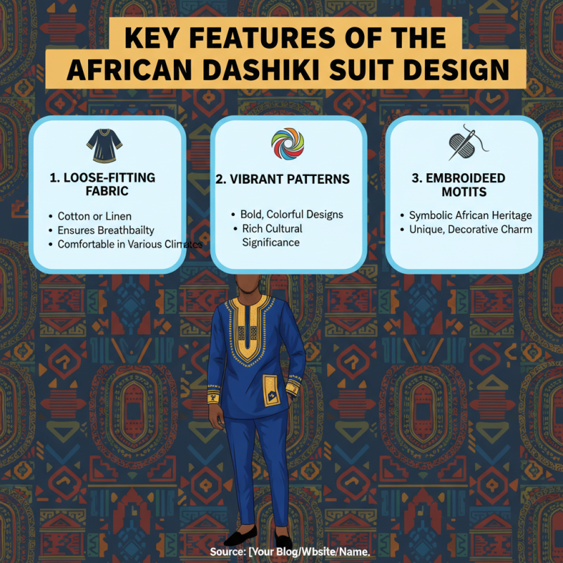 What is an African Dashiki Suit and Why Should You Buy One?
