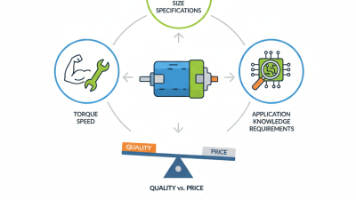 How to Choose the Right Magnet DC Motor for Your Project?