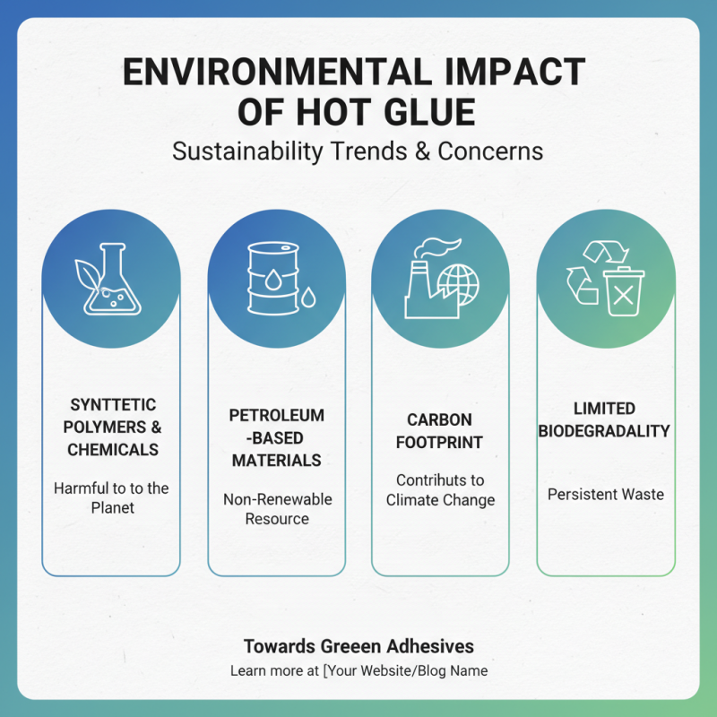 Best Hot Glue Solutions for Global Buyers in the Market?