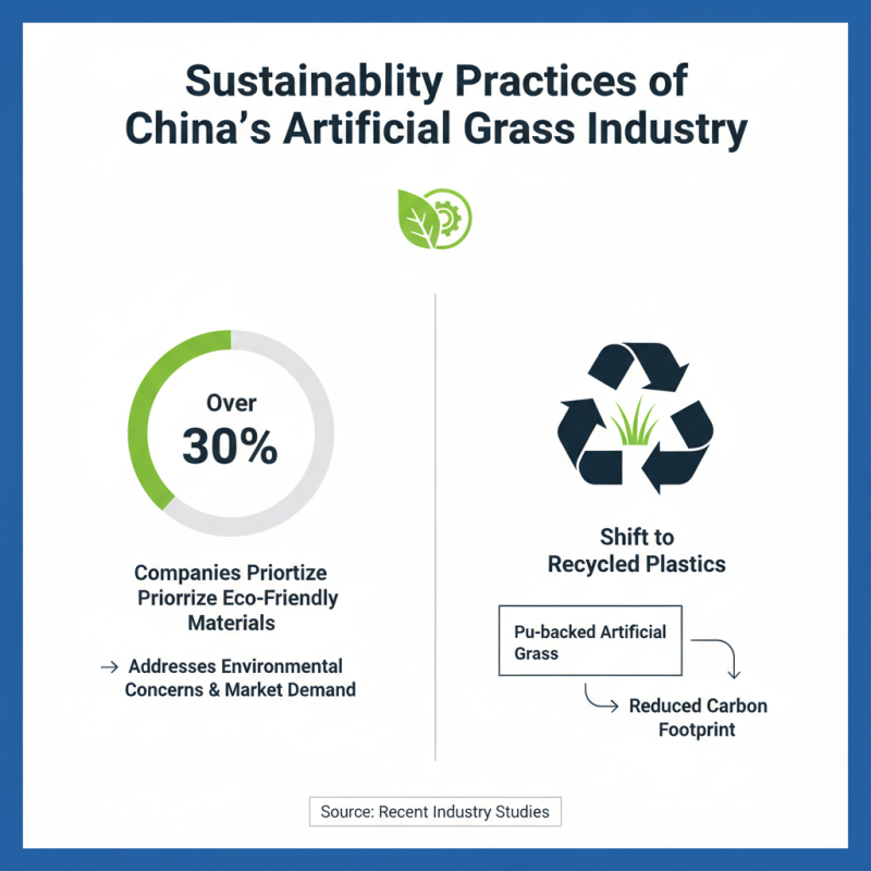China Top Artificial Grass Suppliers for Global Buyers?