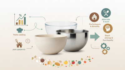 China Best Mixing Bowls for Your Kitchen Needs?