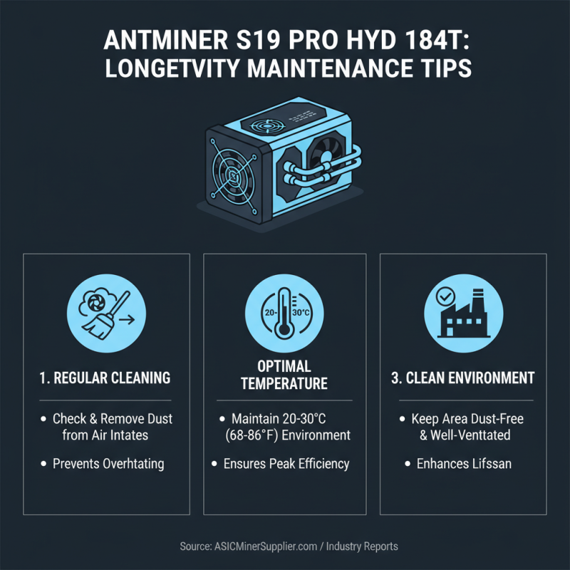 2026 Best Discount High Quality Antminer S19 Pro Hyd 184t Quotes Guide?