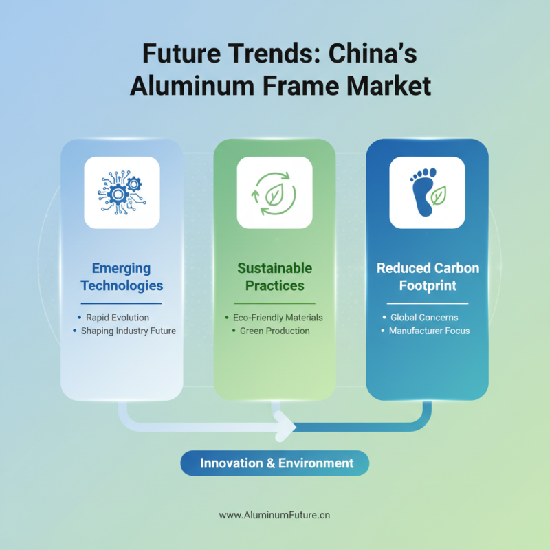 2026 Best OEM China Aluminum Frame Suppliers for Quality Products?