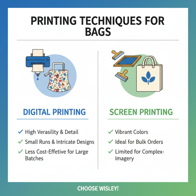Top 10 Bag Printing Machines You Need to Know About?