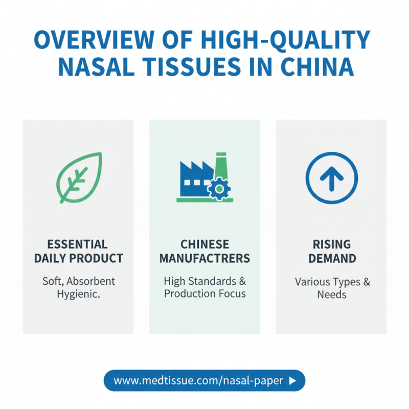China Top High-Quality Nasal Tissues Buy Pricelist Guide?