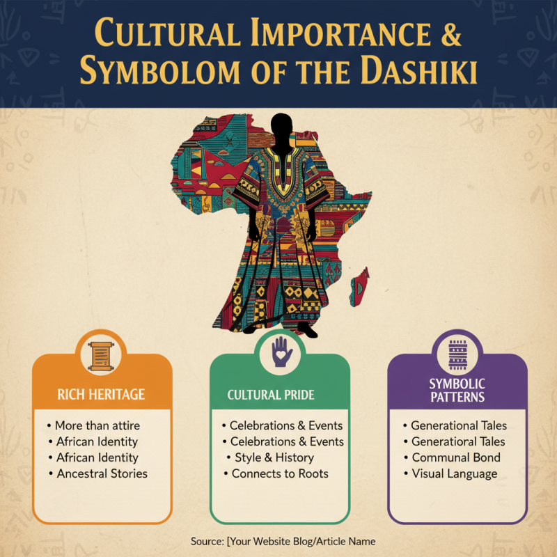 What is an African Dashiki Suit and Why Should You Buy One?
