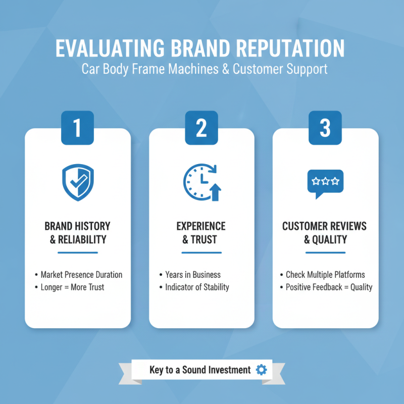 How to Choose the Best Car Body Frame Machine for Your Needs?