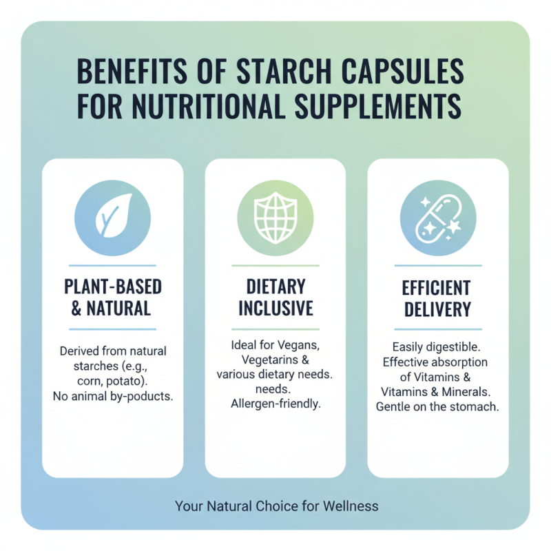 Why Choose Starch Capsules for Your Supplement Needs?