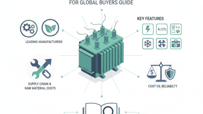 2026 Best Power Grid Transformer for Global Buyers Guide?