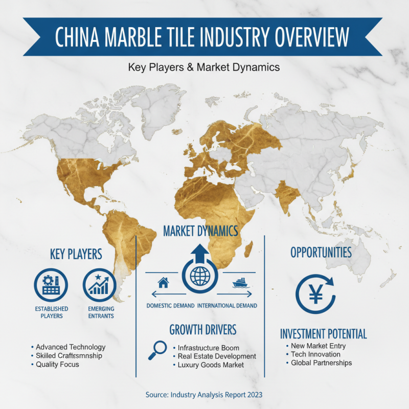 China Best Marble Tile Quality and Price Comparison Guide?